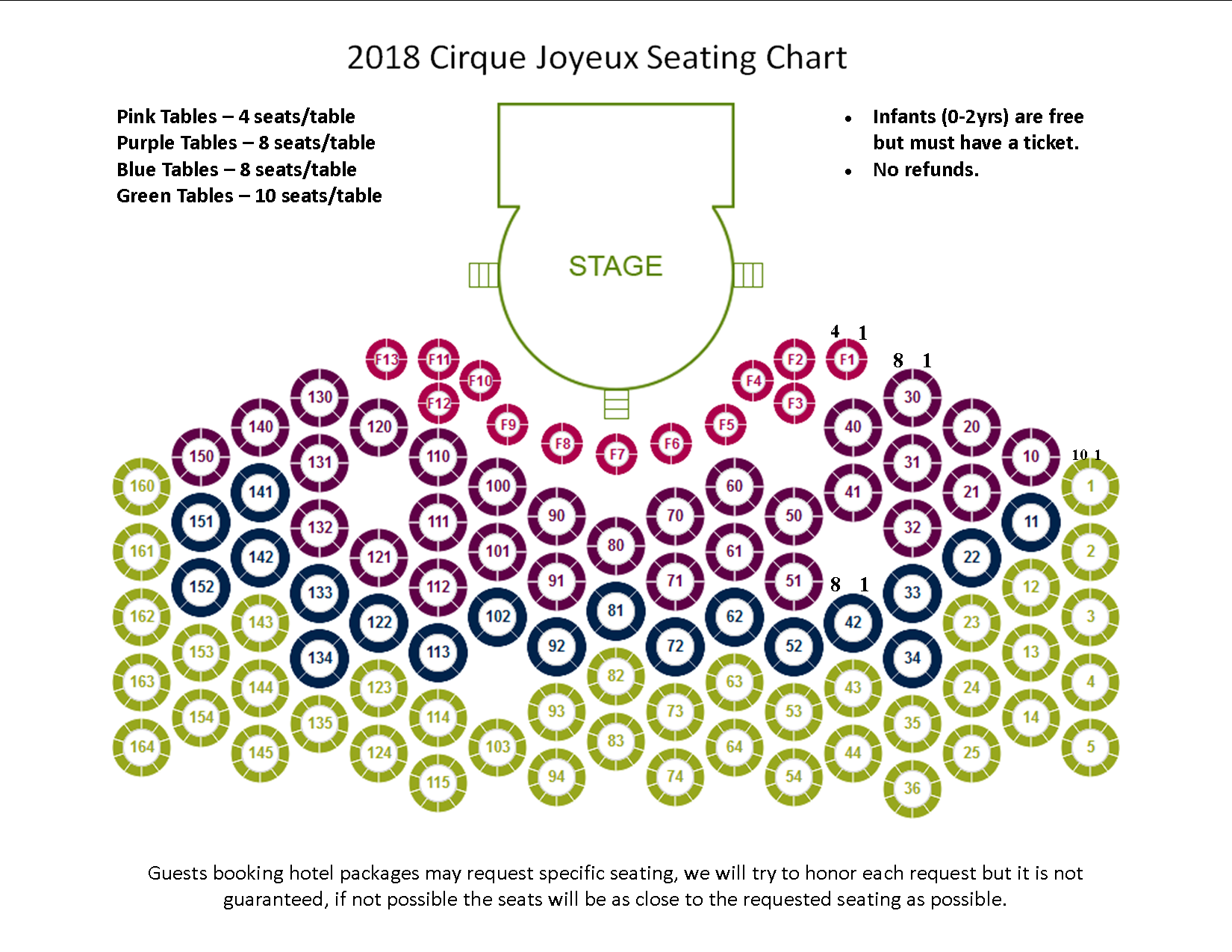 Seating Chart – A fun, engaging and delicious way to spend the holidays!